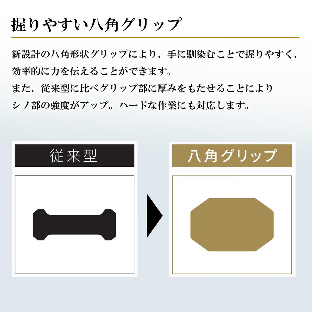 Wrench x 36 Black MW-303236BK Open-End 30/32