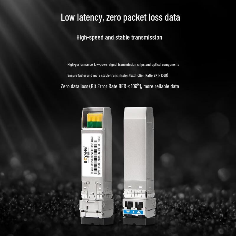 Boyang 25G/40G Optical Transceiver Modules