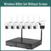 Wireless HD All-in-One Camera System for Home & Outdoor - No Wiring Needed