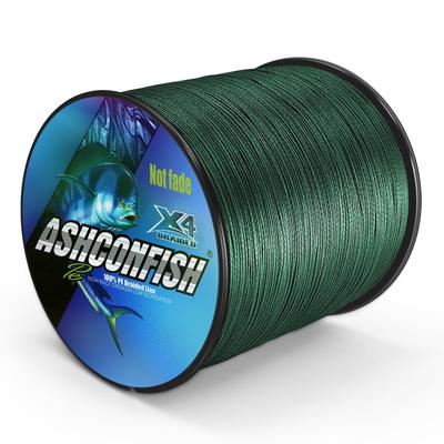 Rybaření – Vlasce