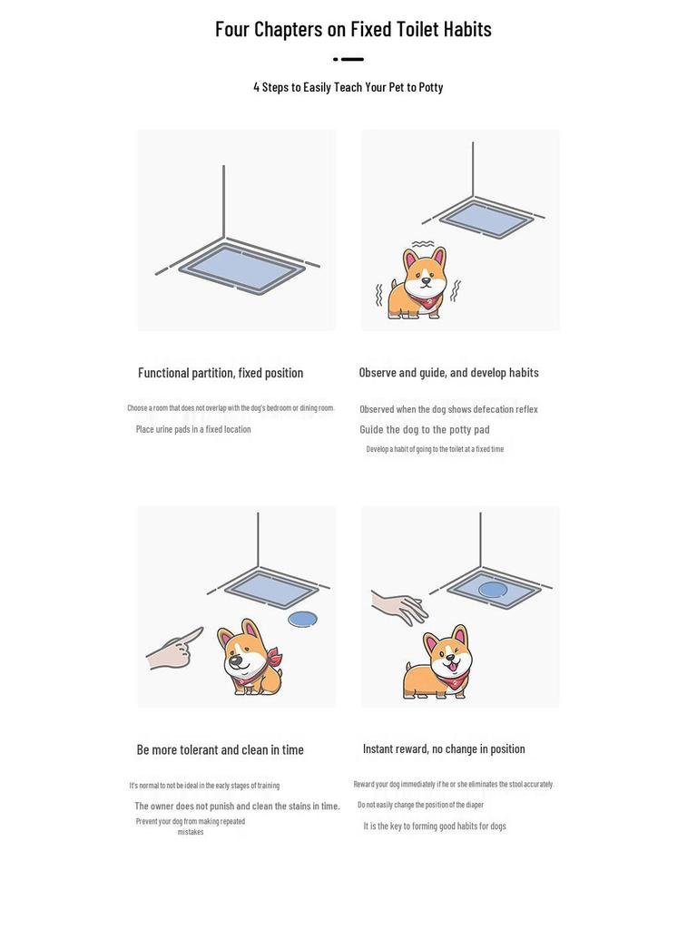 Einweg-Hundepads - Saugfähig, mit Aktivkohle angereicherte Urinsperre für Haustiertoiletten