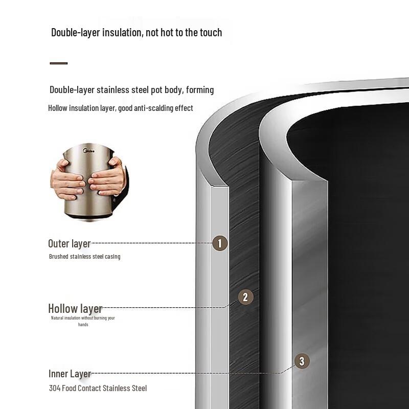 Midea 1.7L Double-Layer Anti-Scald Stainless Steel Electric Kettle CN plug (adapter included)