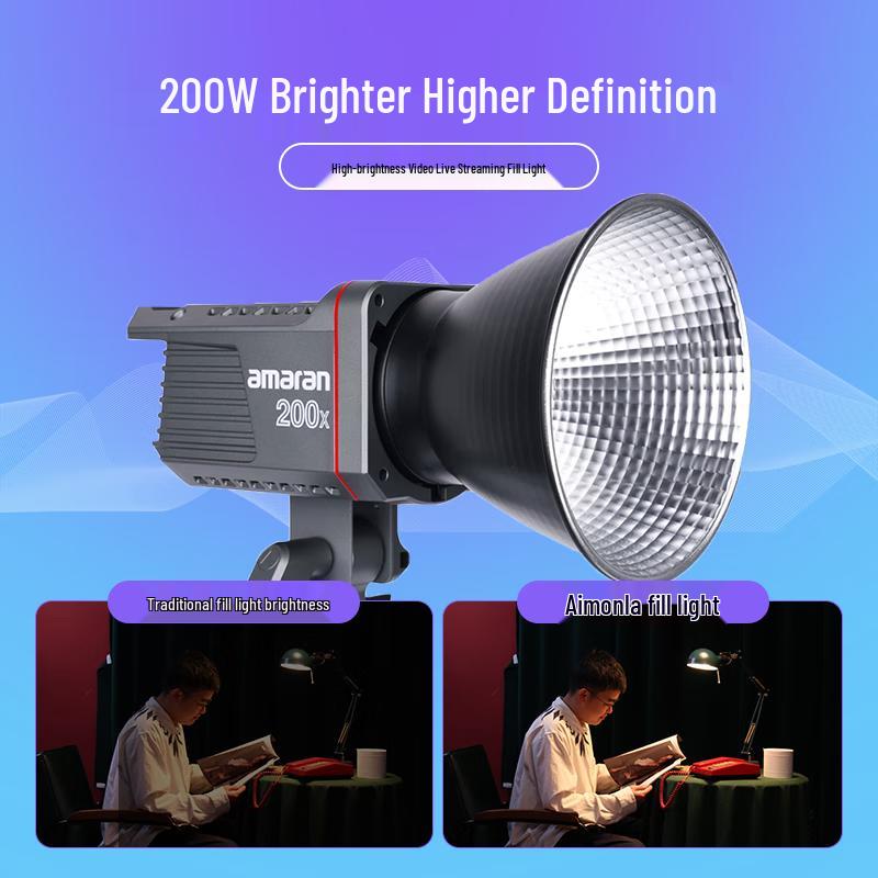 Aputure 200x S LED Video Light Kit
