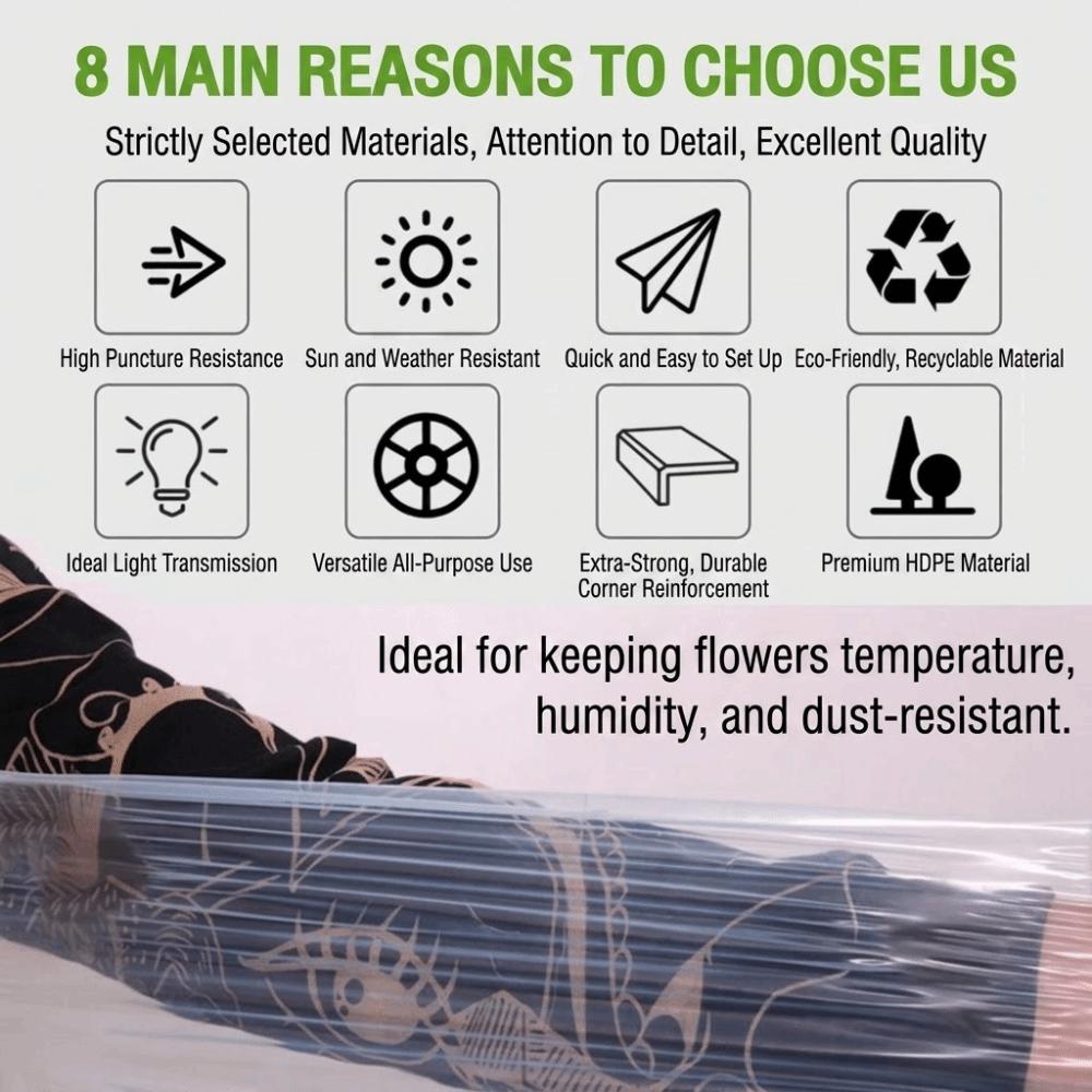 Thickened Transparent Rainproof Cloth Tear Resistant UV Resistant Succulent Insulation Cloth Weather Resistant Waterproof