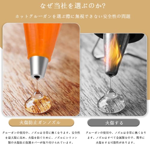 20W Glue Gun, 90-Second Rapid Heat-Up, Includes 30 Sticks, Lightweight, Quick-Drying, Leak and Burn-Resistant, Improved Stand, Strong Adhesive, Repair