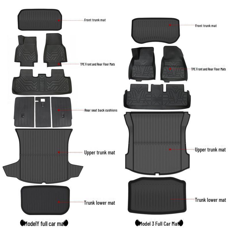 Tesla Model 3/Y Full Coverage Floor & Trunk Mats (RHD) - Front & Rear