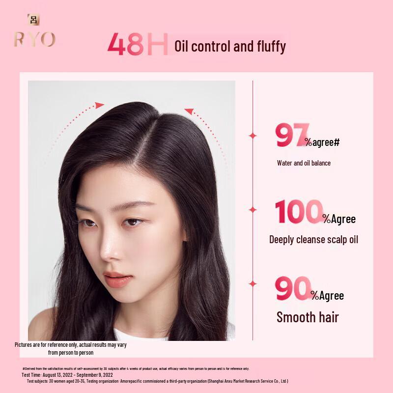 Ryo Pink Oil Control Volumizing Shampoo