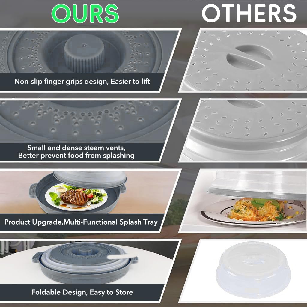 10,2 Zoll Mikrowellen-Abdeckhaube 2-in-1 Abdeckung als Spritzschutz Zusammenklappbarer Deckel für Teller Schüssel Mehrzweck-Küchenhelfer