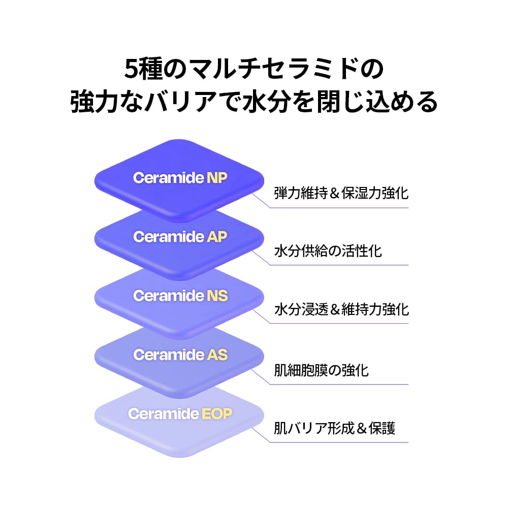 COSNORI Panthenol Barrier Emulsion 150ml