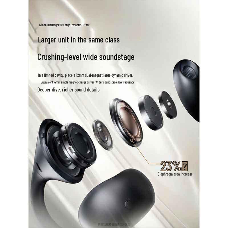 SANAG ANC Clip-On True Wireless Bluetooth Earbuds with AI Translator