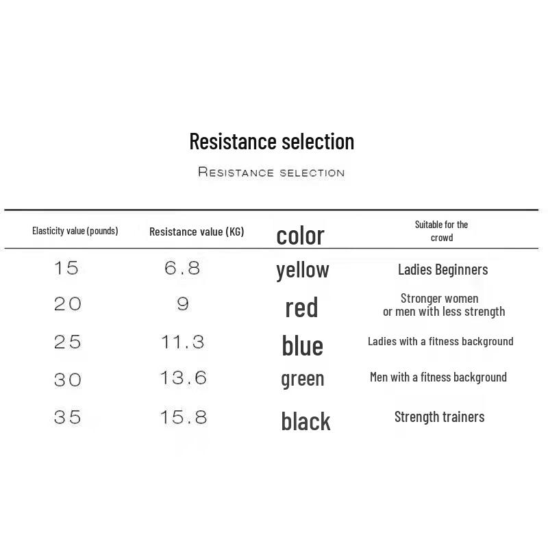 WEZHO Combat Sports Resistance Training Bands