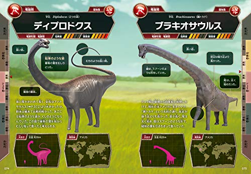 Dinosaur World Encyclopedia