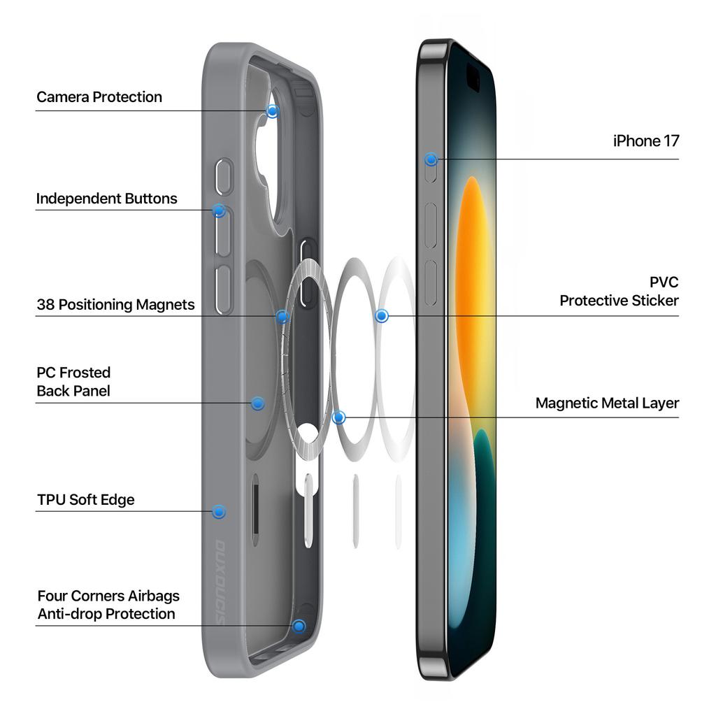 For iPhone 17 Case DUX DUCIS Yind Series PC+TPU Phone Cover Compatible with MagSafe