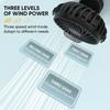 USB Plug-in Use Mini Clipped Fan 360° Rotation 2-speed Wind Desktop Ventilator Silent Air Conditioner for Bedroom Office Amagi