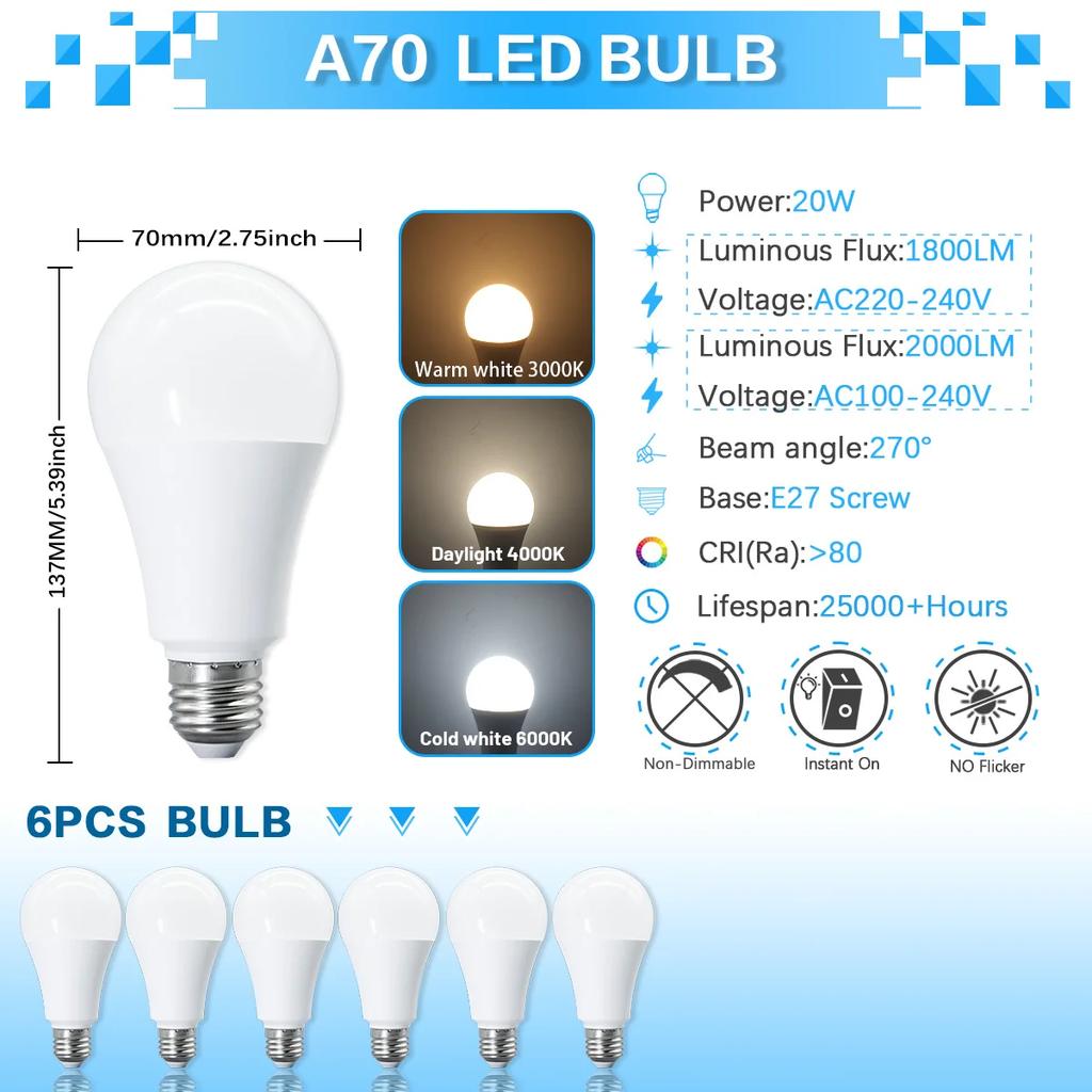 1-10pcs 20W LED Light Bulb E27 Base LED Bulb 110V 230V 6500K Warm/Cool White Non Dimmable 2000LM for Bedroom Living Room Kitchen