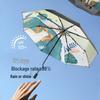 Hongye Zodiac Cancer Three-Fold Umbrella