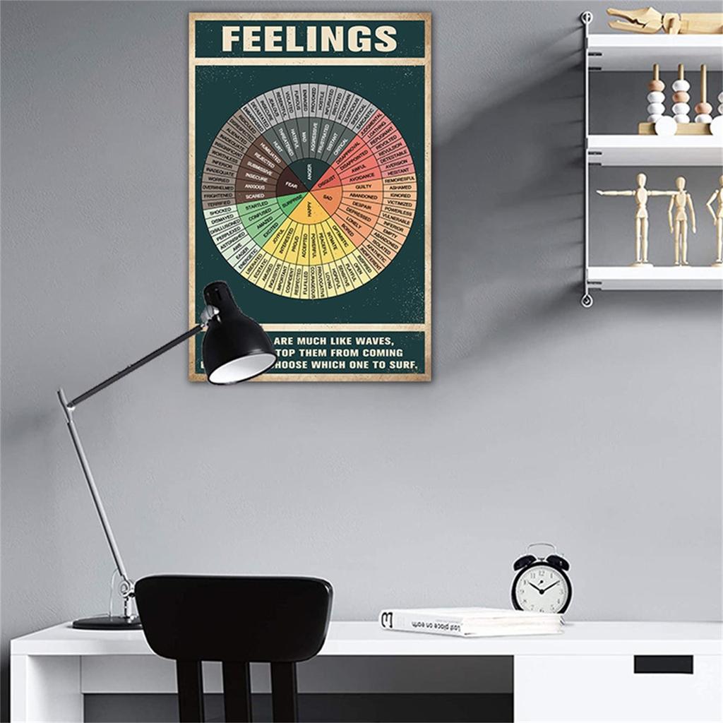 Feelings Wheel Emotions Chart Feelings Chart Emotion Wheel Social Worker Stickers Mental Health Fridge School Counselor