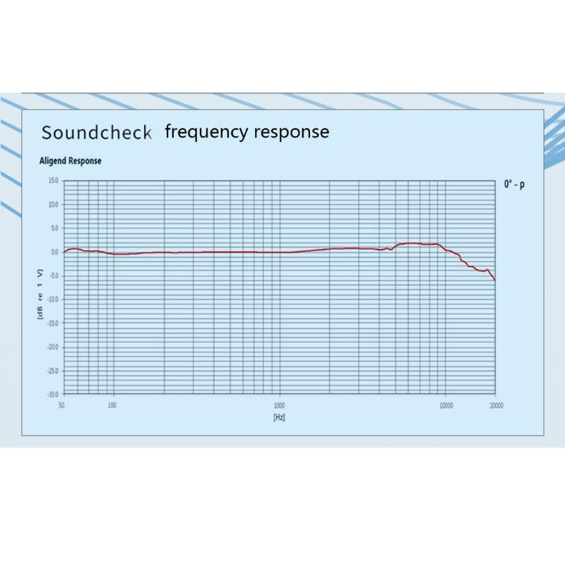 Professional Quality Microphone Cores Electret Condenser Mic Cores for Broadcasts Music Excellent Noise Reductions