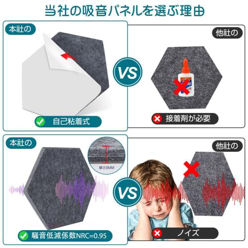 AGPTEK Sound-Absorbing Hexagonal Panels, 30x26x0.9cm, Pack of 12, Fully Adhesive, High-Density Soundproofing Panels, Self-Adhesive Soundproofing Panel