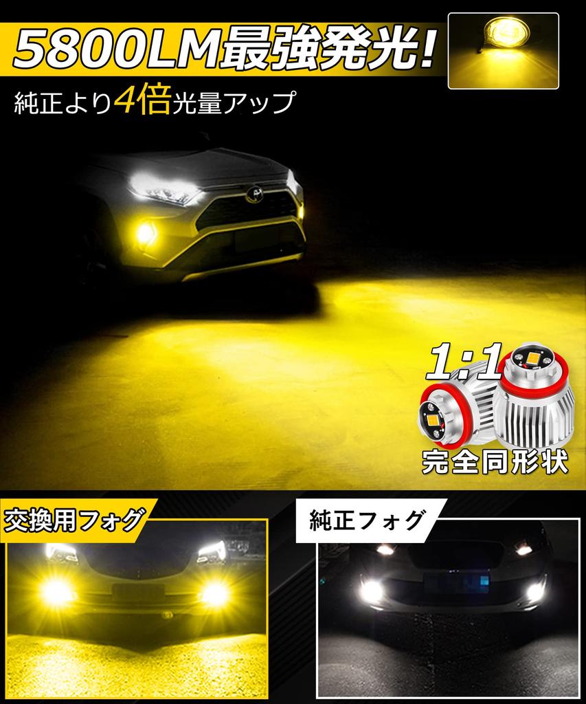 SINMAIT L1B New Toyota Genuine LED Fog Light Replacement Vehicle Inspection Compatible with Toyota Hiace Corolla Sport 50 Crown 220 and Harrier