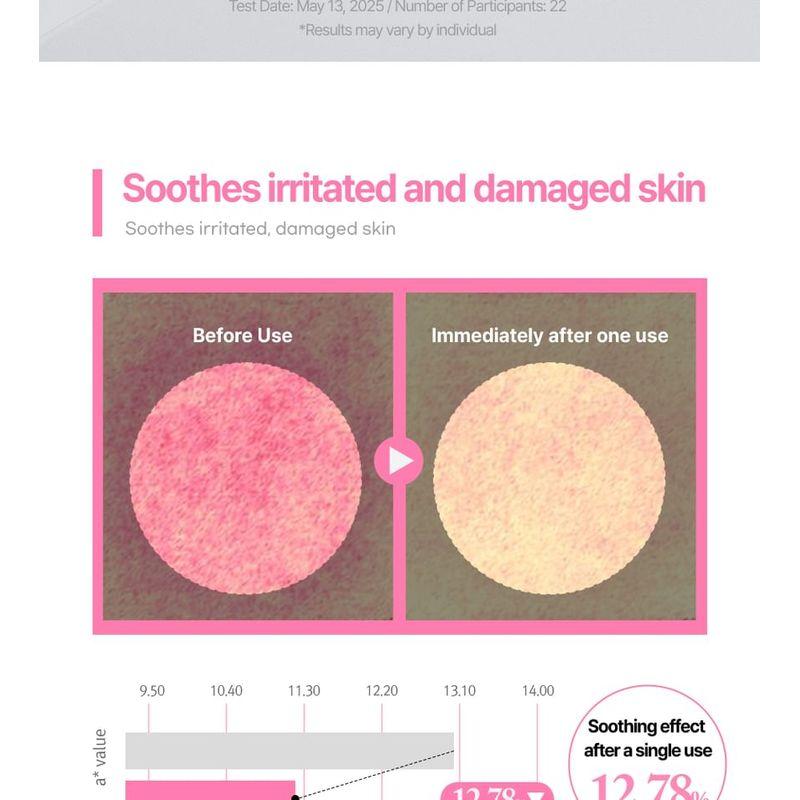 RiRe - PDRN Rejudin Cream 10g