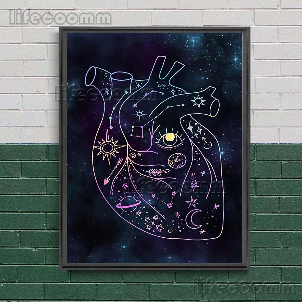 Mystical Witch Book Of Knowledge And Celestial Lunar Moth Wall Art Canvas Painting Ouroboro And Head Moth Poster And Pirnt Decor No Frame