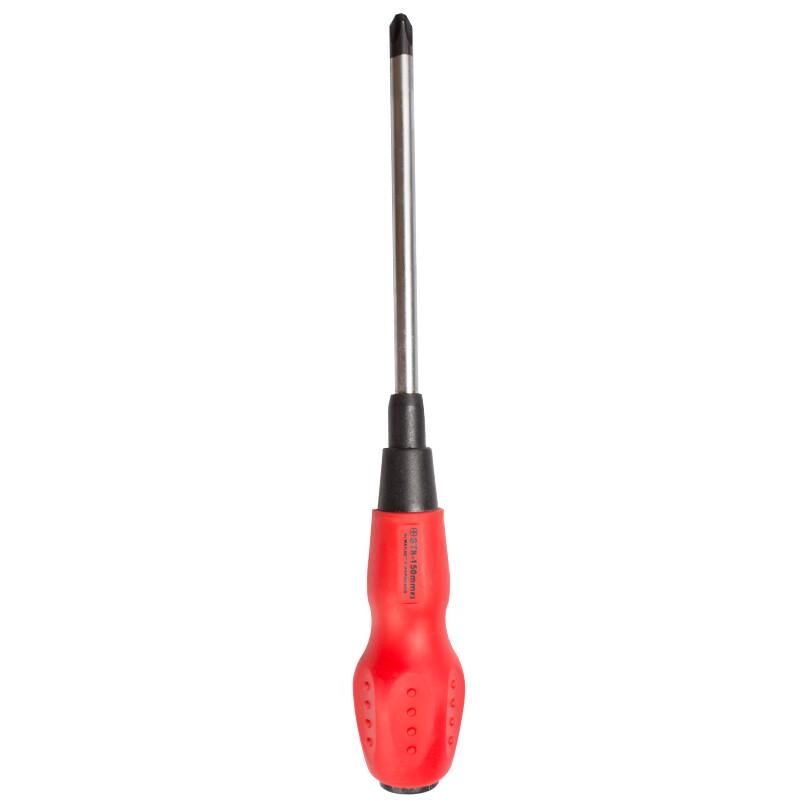 JETECH Phillips Screwdriver with Magnetic Tip & Soft Handle