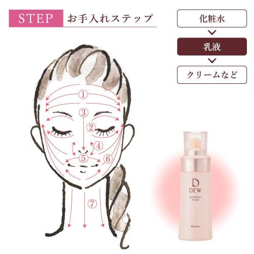 DEW Emulsion Moist Refill 100ml Emulsion