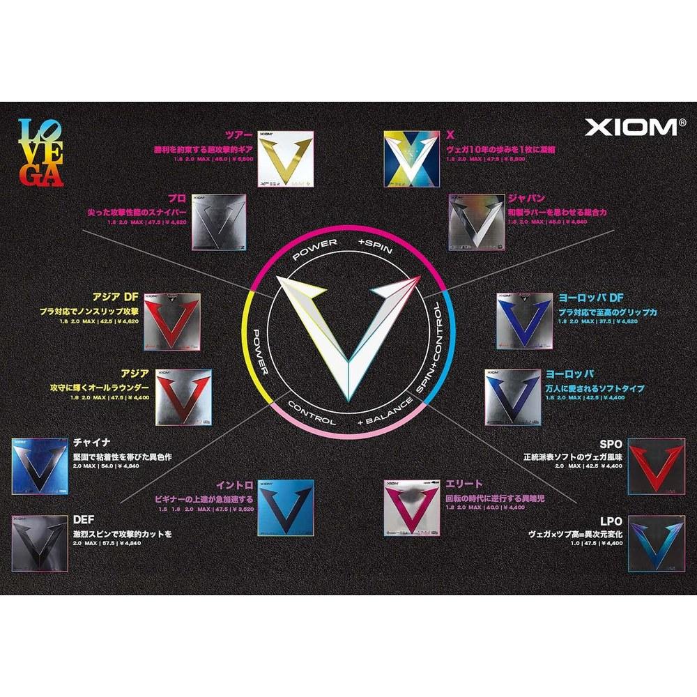VICTAS XIOM Vega Europe DF Soft Table Tennis Rubber Backside Black 1.8 10531