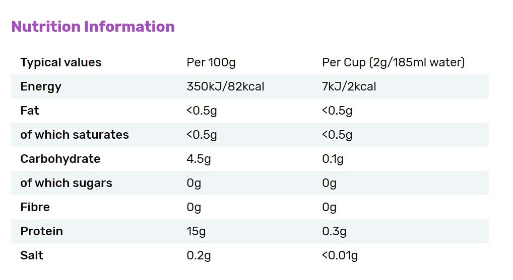 Beanies Double Chocolate 50g
