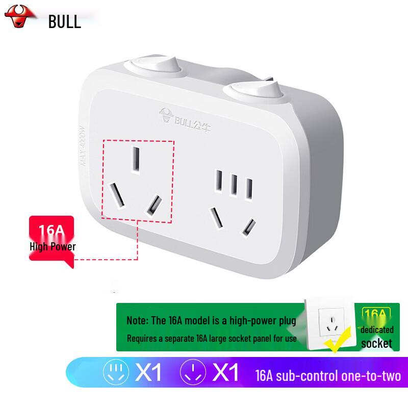 BULL 2-Way Wall Socket Adapter with Individual Control