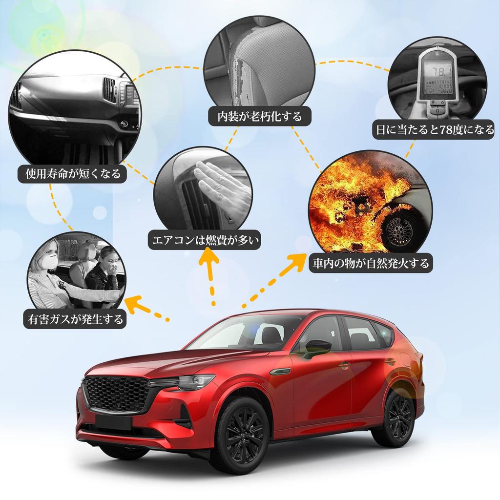 Coleya Sunshade for Mazda KH Series Car Front Window Thin UV Heatstroke Car No Suction Cups Car Specific to Your Vehicle CX-60 (2022~), Sunshade,