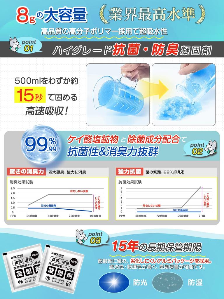 by a Disaster Preparedness Portable Toilet for Disasters Pack Trial Large 8g Super Disaster Preparedness Disaster Preparedness Shelf Guidebook 50