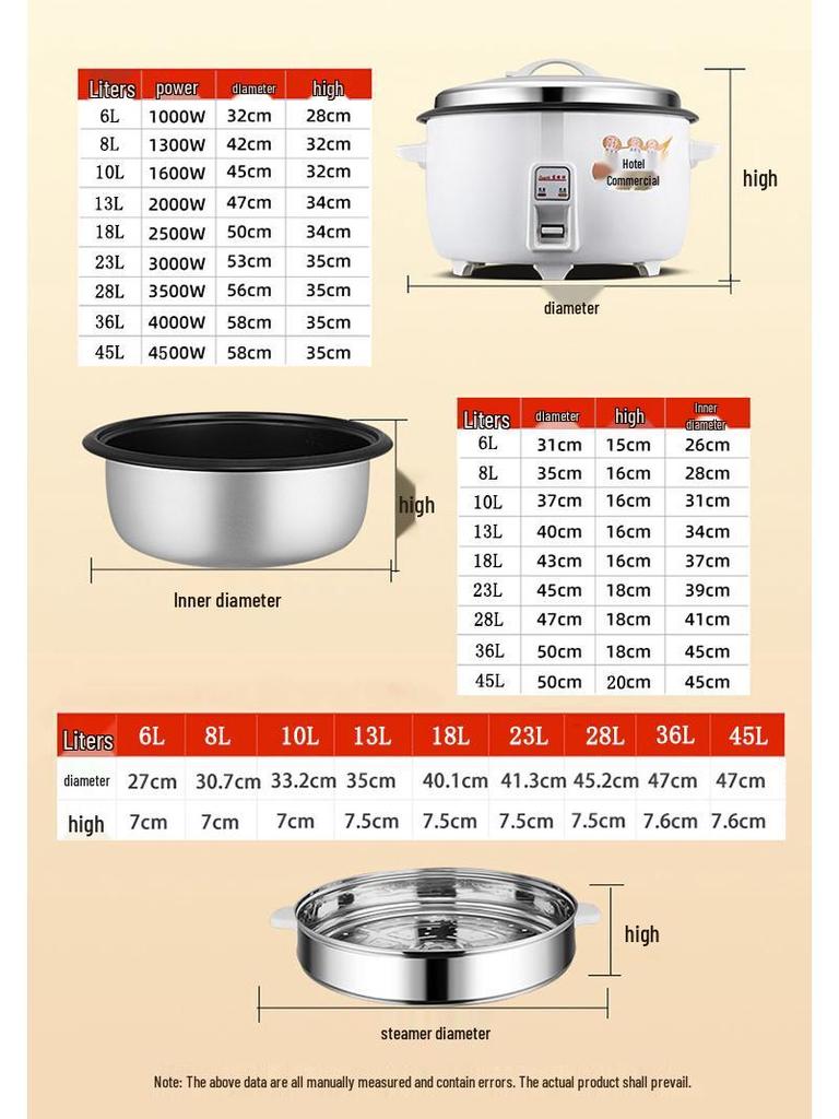Classic Non-Stick Rice Cooker: Large Capacity (8-45L) for Commercial Use, Canteens, and Restaurants, Serves 8-60 People
