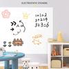 No-Glue Dry Erase Whiteboard PVC Writable Wall Sheet New Whiteboard Wall Sticker  Kids Drawing