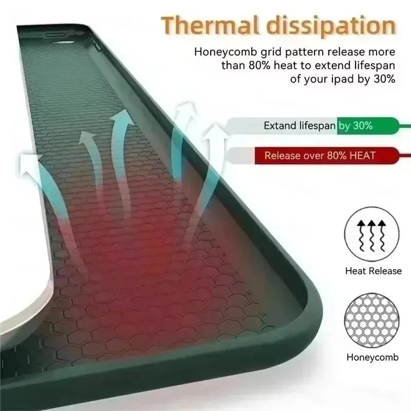 For Redmi Pad 2 Pro Case 2025 12.1inch Magnetic Trifold PU Soft TPU Back Stand Funda for Xiaomi Redmi Pad2 Pro 12.1"Tablet Cover