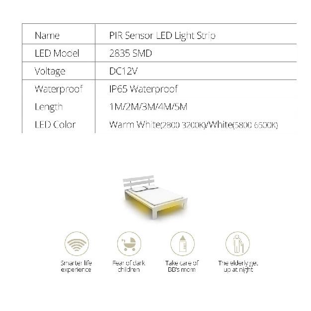 Motion Sensor Under Cabinet Lights Cupboard Kitchen Bed Emergency Night Light Flexible LED Strip DC 12V US EU Power Adapter