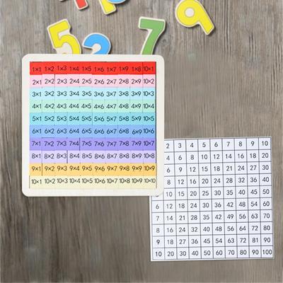 Pädagogisches hölzernes Zählbrettspiel - Interaktives Mathespielzeug für Kinder