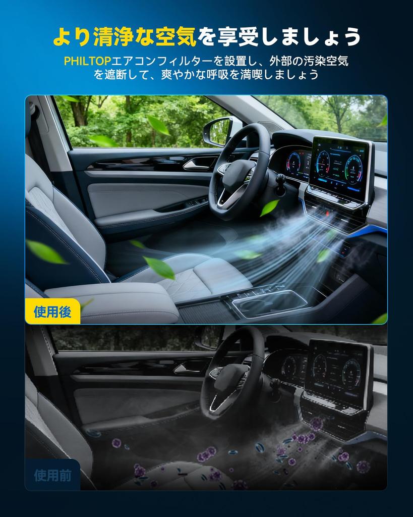 PHILTOP Air Conditioner Filter for Honda Activated Replacement Reference Part DCC3008 Fit, Civic, Freed, Insight, Accord/Stepwgn/Vezel Hybrid, CR-V,