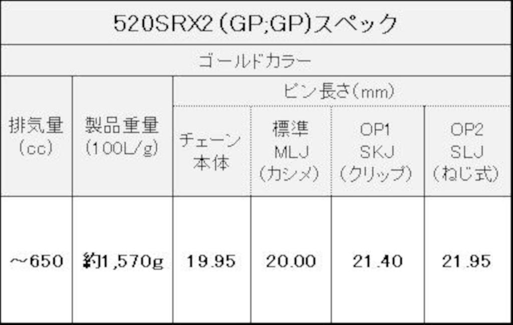 EK QX Ring Seal Chain Gold 104L 520SR-X2 [Screw Joint]