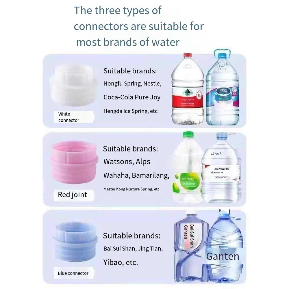 1PC Mineral Water Bottle Bracket, Fish Farming Triangle Bracket, Inverted Mineral Water Change Water, Self-made Fish Tank Water Circulation