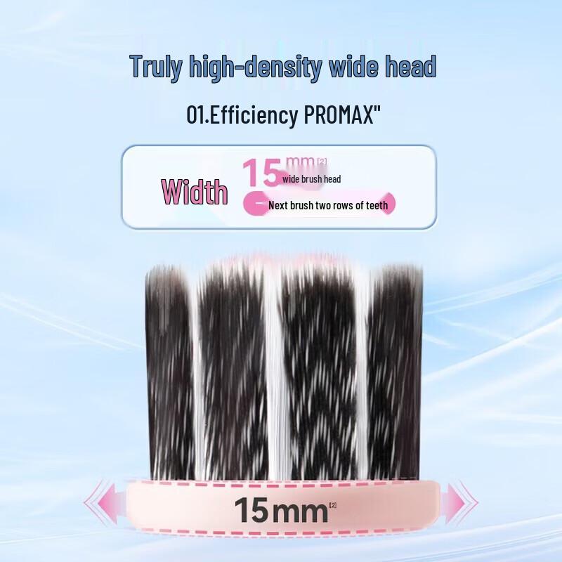 Suke Baby Family Soft Bristle Toothbrush - Twin Pack