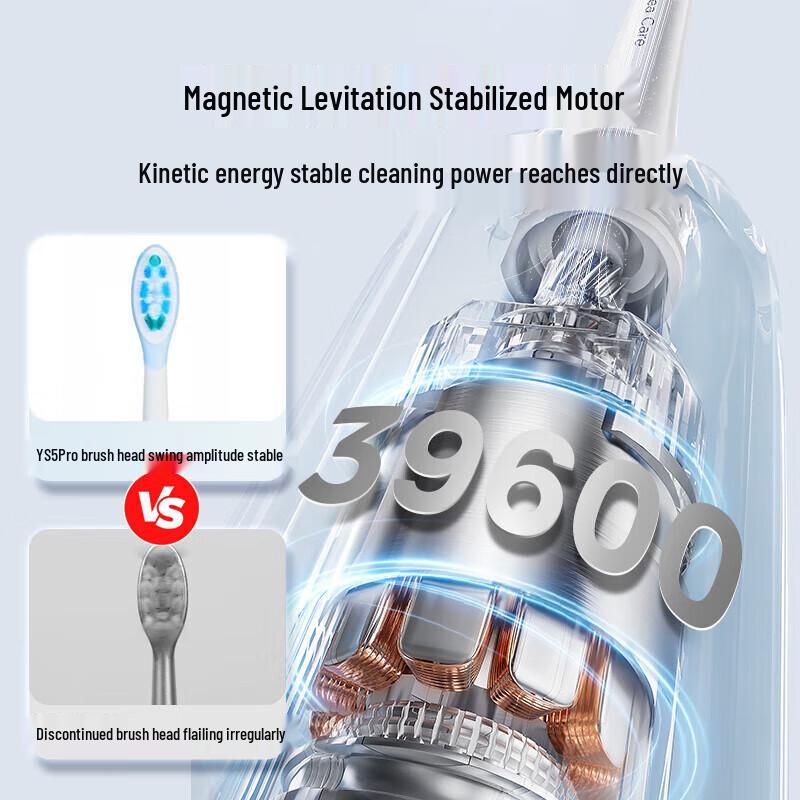 Midea YS5 Pro Sonic Electric Toothbrush