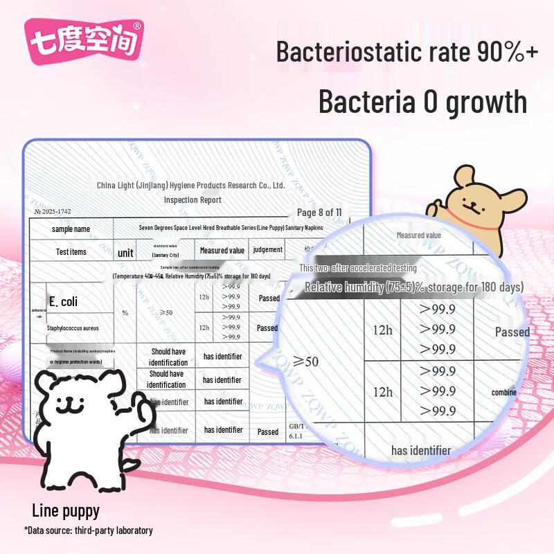 Seven Degrees Space Ultra-thin Antibacterial Daily Pads - Line Dog IP Edition