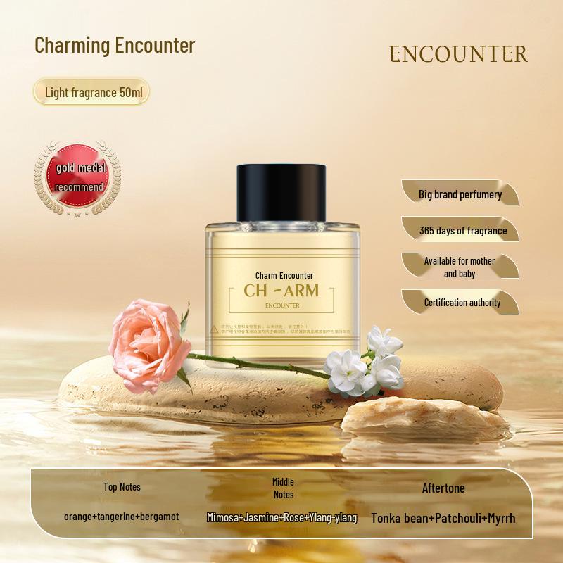 Starry Sky Smart Aroma Diffuser: Dual-Use Misting Perfume with Floral Scent & Atmosphere Light for Car and Home