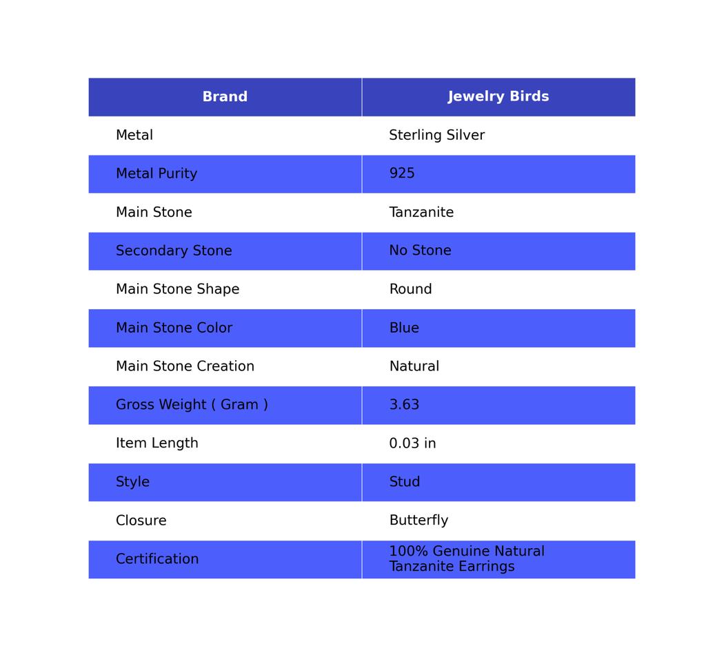 Round Third Eye Chakra Tanzanite Stone 925 Silver Ethnic Stud Post Boho Earrings EE-145-3