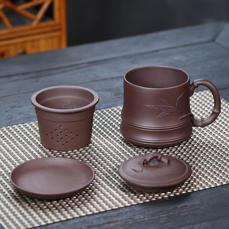 Qianshoutang Yixing Zisha Teacup Collection