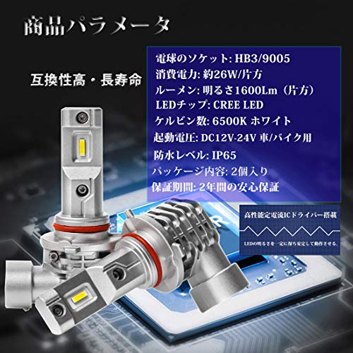Briteye hb3 LED High Beam LED Bulb Headlight 9005 Integrated 6500K White CREE Chip Fanless Car Vehicle Inspection Compliant (2 Pieces)
