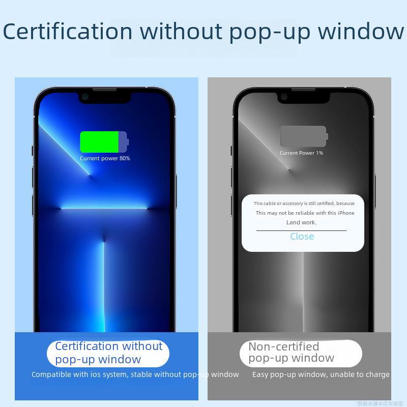 Cablu Apple iPhone 14 PD30W de încărcare rapidă C la Lightning 20W