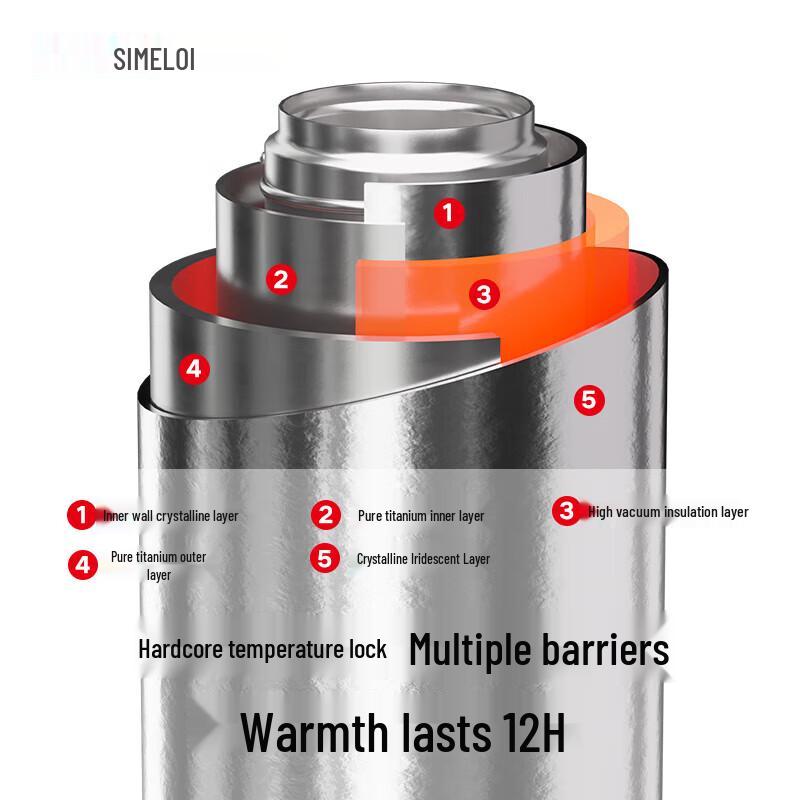 SIMELO Ren Titan Barn Termosflaska